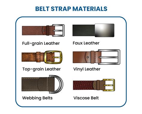 suit belt pattern.